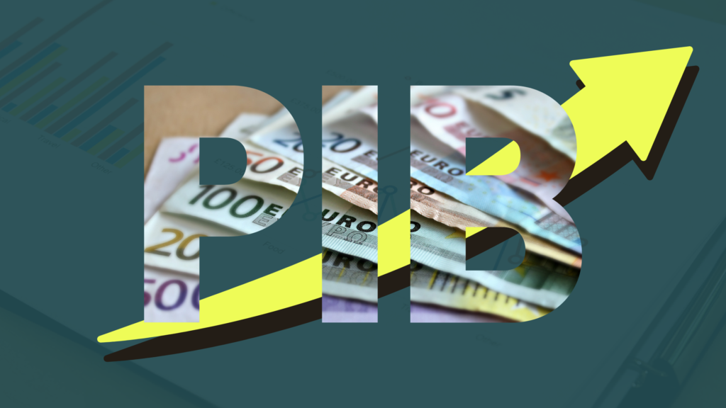 PIB - Produto Interno Bruto